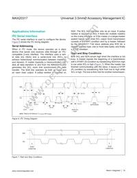 MAX20317EWP+ Datasheet Page 19