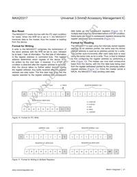 MAX20317EWP+ Datasheet Page 21