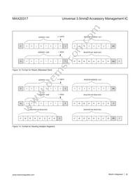 MAX20317EWP+ Datasheet Page 22