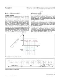 MAX20317EWP+ Datasheet Page 23