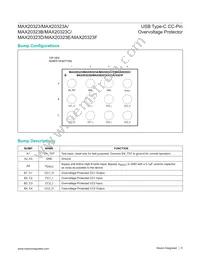 MAX20323DENC+ Datasheet Page 6