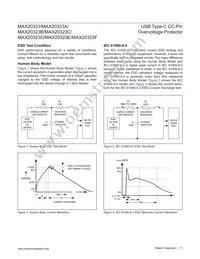 MAX20323DENC+ Datasheet Page 11