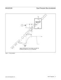 MAX20326EFS+ Datasheet Page 4