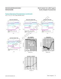 MAX20328EWA+T Datasheet Page 12