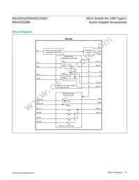 MAX20328EWA+T Datasheet Page 15