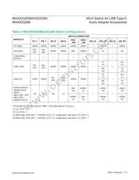 MAX20328EWA+T Datasheet Page 18