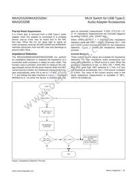 MAX20328EWA+T Datasheet Page 20