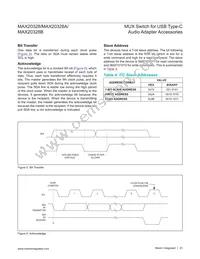 MAX20328EWA+T Datasheet Page 23