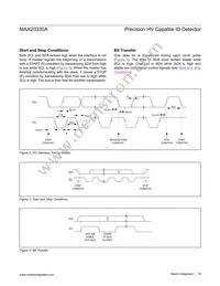 MAX20330AEWA+T Datasheet Page 16