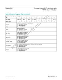 MAX20330EWA+T Datasheet Page 11