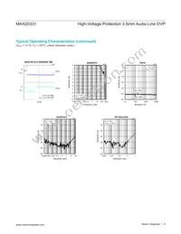 MAX20331EWL+T Datasheet Page 6