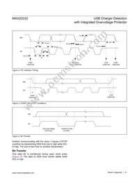 MAX20332EWE+ Datasheet Page 21