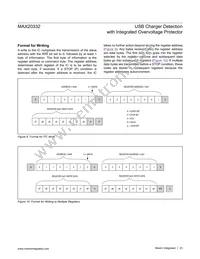 MAX20332EWE+ Datasheet Page 23