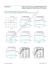 MAX20335BEWX+T Datasheet Page 23