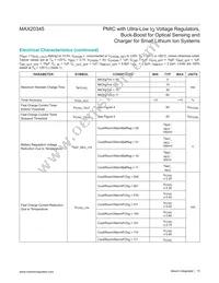 MAX20345AEWN+T Datasheet Page 15