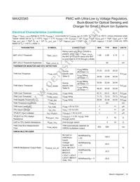 MAX20345AEWN+T Datasheet Page 16