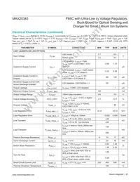 MAX20345AEWN+T Datasheet Page 20