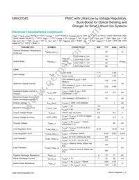 MAX20345AEWN+T Datasheet Page 21