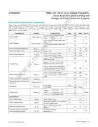 MAX20345AEWN+T Datasheet Page 23