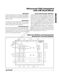MAX2036CCQ+ Datasheet Page 15