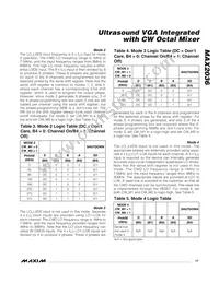 MAX2036CCQ+ Datasheet Page 17