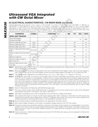 MAX2038CCQ+D Datasheet Page 6