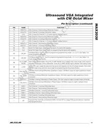MAX2038CCQ+D Datasheet Page 13