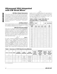 MAX2038CCQ+D Datasheet Page 16