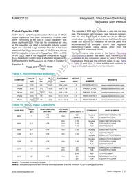 MAX20730EPL+ Datasheet Page 23