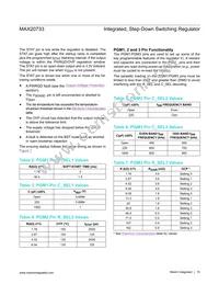 MAX20733EPL+ Datasheet Page 15