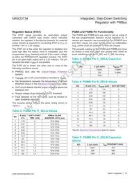 MAX20734EPL+ Datasheet Page 16