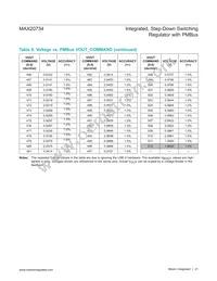 MAX20734EPL+ Datasheet Page 21