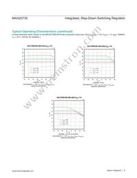 MAX20735EPL+T Datasheet Page 9