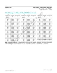 MAX20743EPL+ Datasheet Page 21