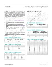 MAX20745EPL+ Datasheet Page 15