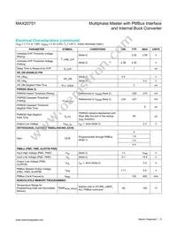 MAX20751EKX+T Datasheet Page 5