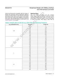 MAX20751EKX+T Datasheet Page 21