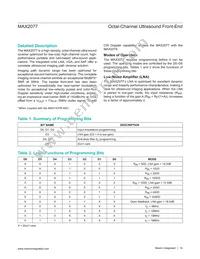 MAX2077CTN+T Datasheet Page 14