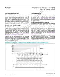 MAX2078CTK+T Datasheet Page 19