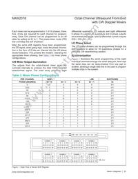 MAX2078CTK+T Datasheet Page 20