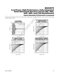 MAX2079CXE+ Datasheet Page 16