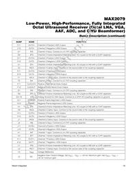 MAX2079CXE+ Datasheet Page 19