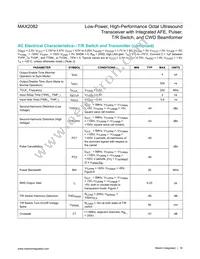 MAX2082CXD+ Datasheet Page 16