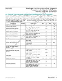 MAX2082CXD+ Datasheet Page 19