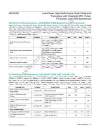 MAX2082CXD+ Datasheet Page 21