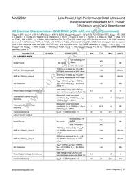 MAX2082CXD+ Datasheet Page 23