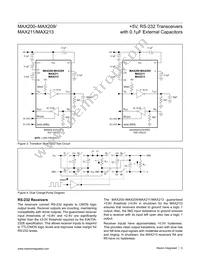 MAX208EWG+ Datasheet Page 6
