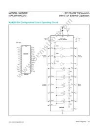 MAX208EWG+ Datasheet Page 18