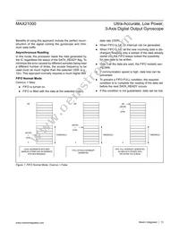 MAX21000+T Datasheet Page 13