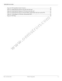 MAX21000+TWCHS Datasheet Page 6